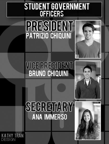 studentgov officers