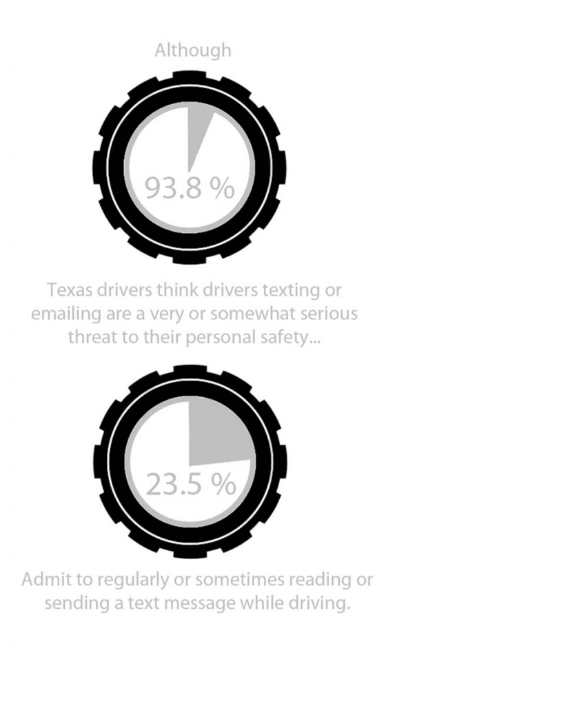 Infographic by Erin Alexis Goldman 