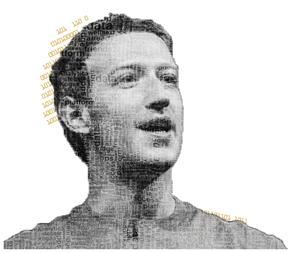 Mark Zuckerberg