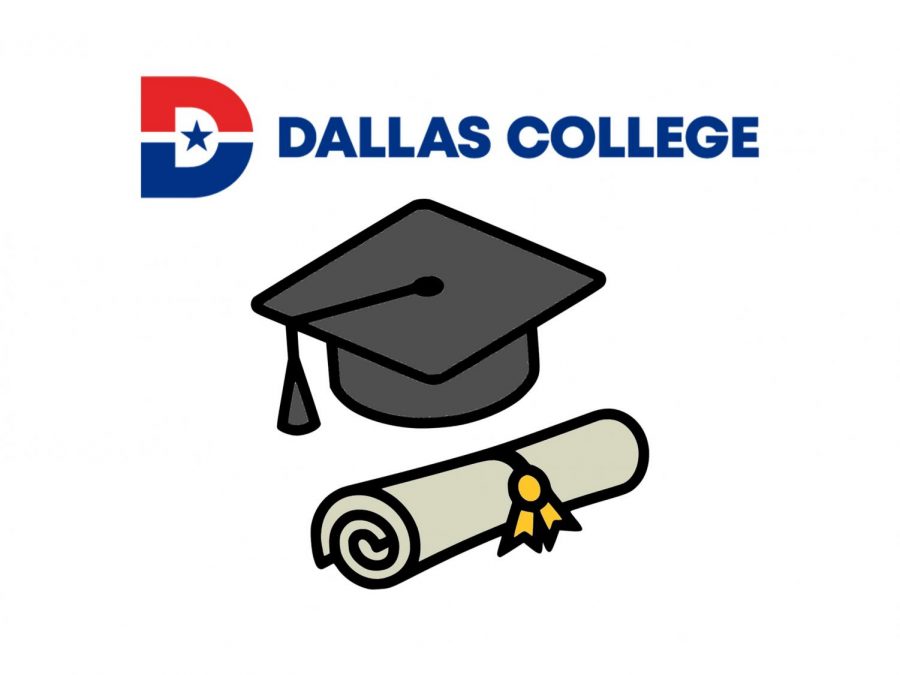 Illustration of Dallas College logo and cap and diploma