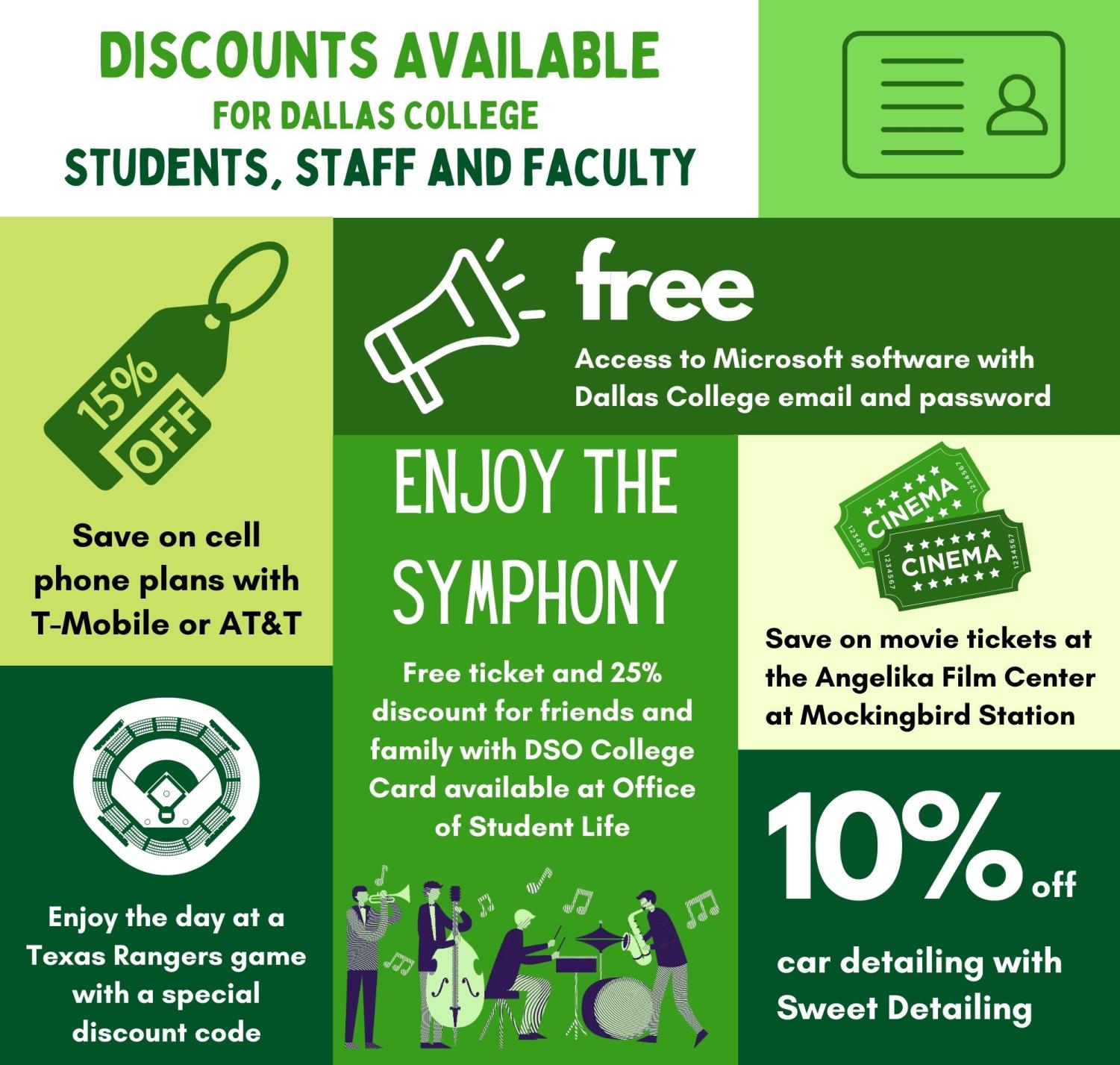 College Student Discounts: Where to Find and Use Them