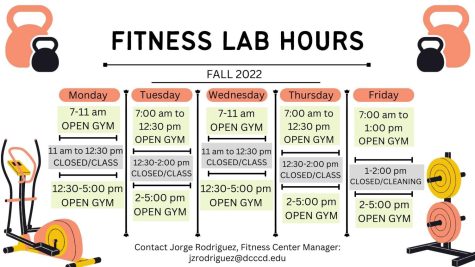 Fitness Lab Hours Infographic