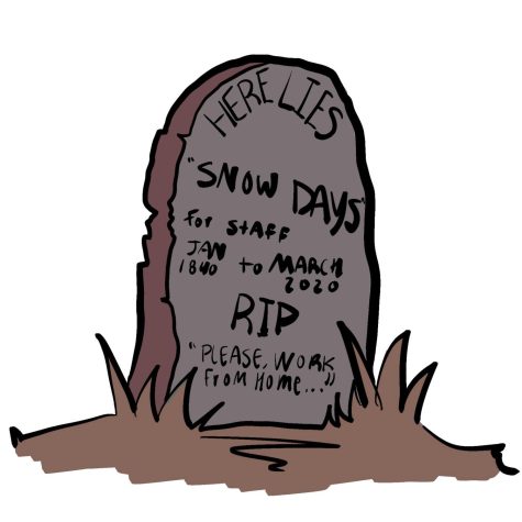 Cartoon headstone that reads, here lies snow days for staff Jan. 1840 to March 2020. R.I.P please, work from home...
