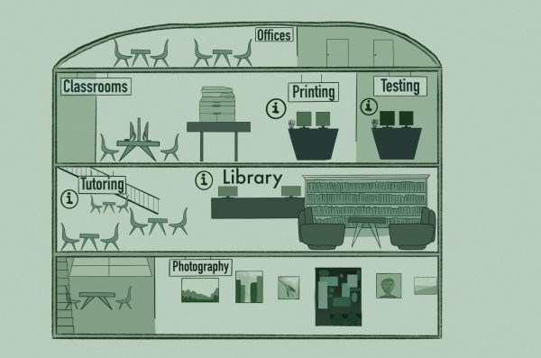 Illustration of a library