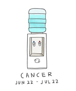 Cancer illustration