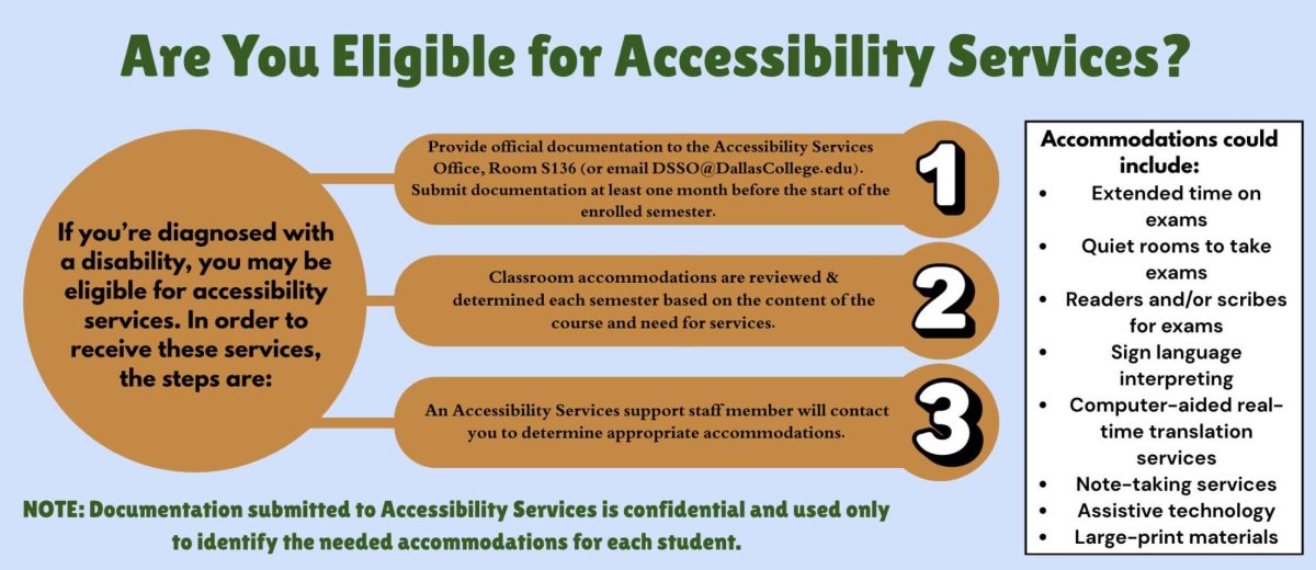 Providing campus accessibility