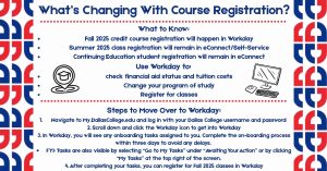 Workday rolls out across college