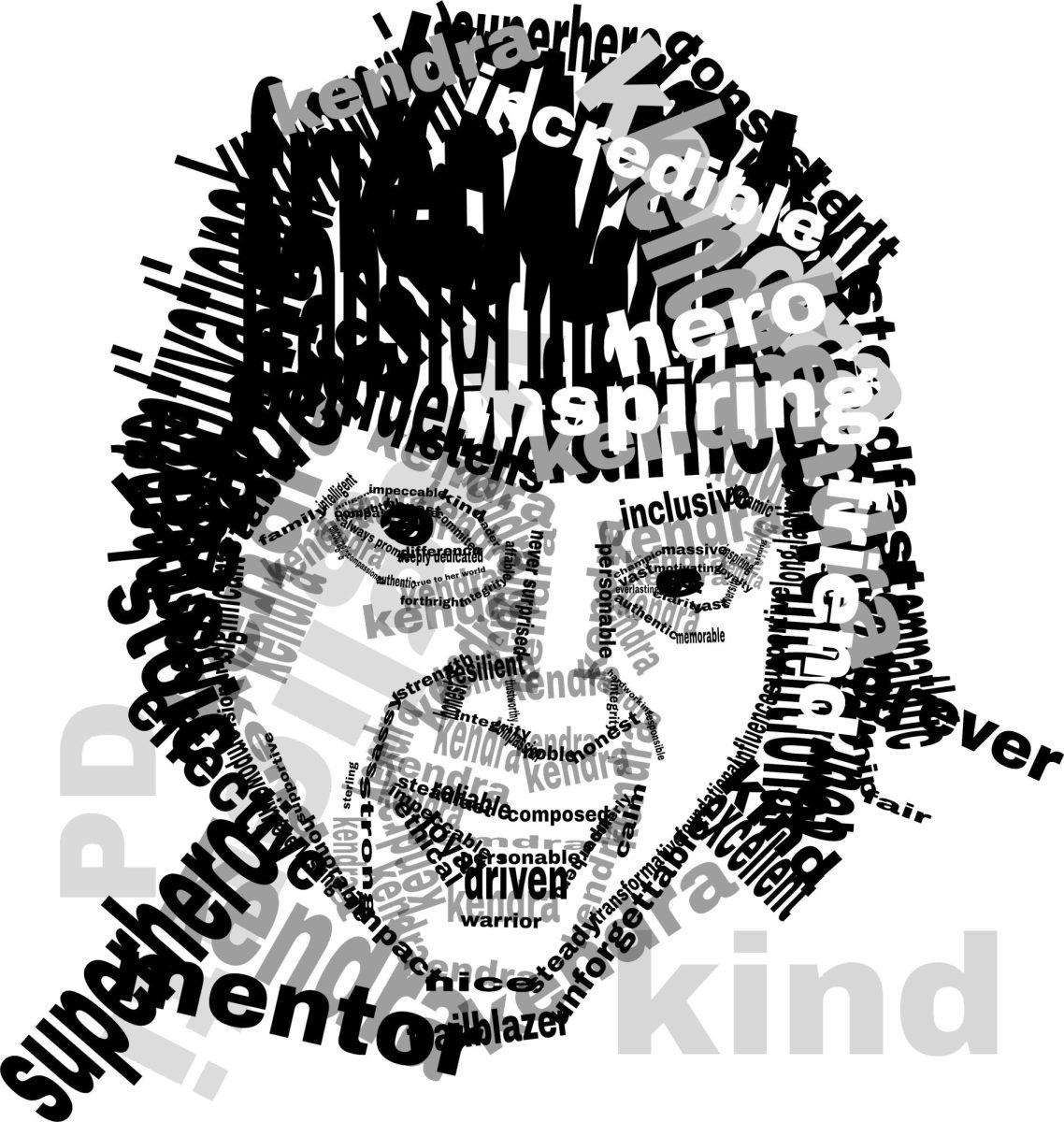 Faculty and staff, who work with Chair Kendra Vaglienti, were asked to send two words that describe her character, impact, leadership and legacy to the Courier. The nearly 300 words came in to make this illustration of her.